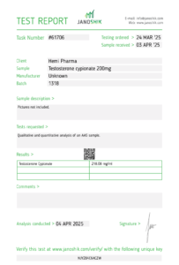 Testosterone Cypionate 200mg