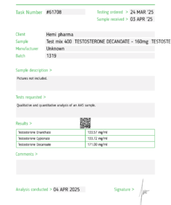 Testosterone Mix 400mg